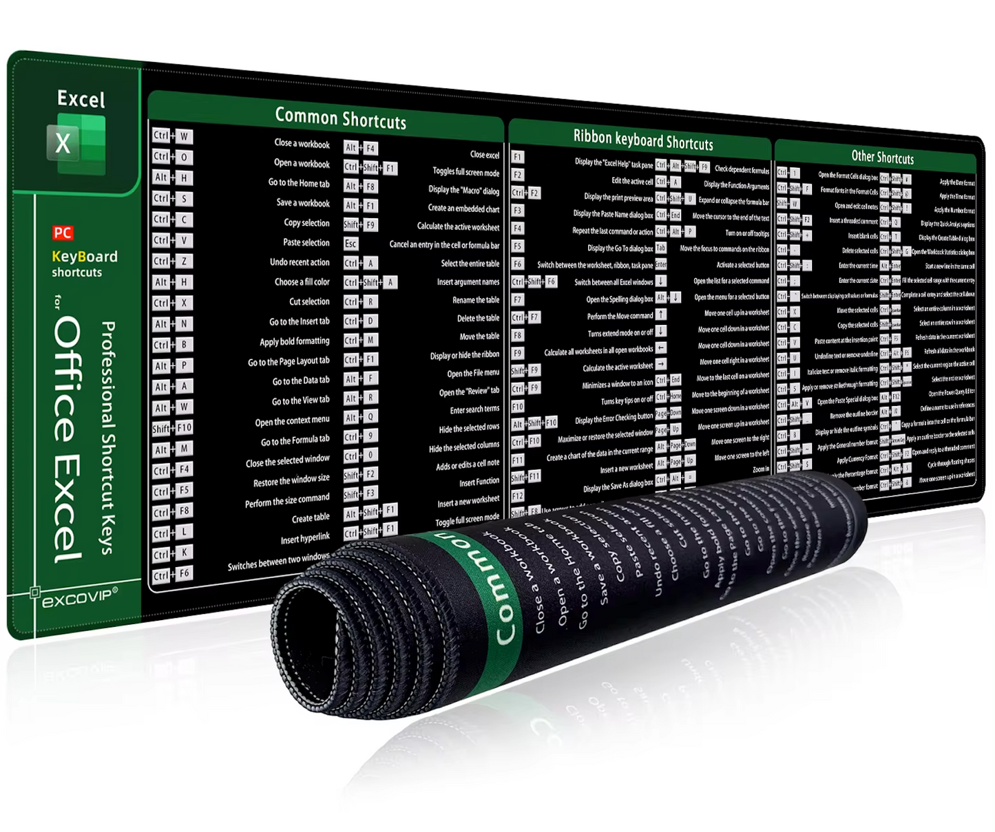Shortcut Keys Mouse Pad - Wholesalus