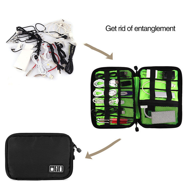 TravelMate Organizer Set - Wholesalus