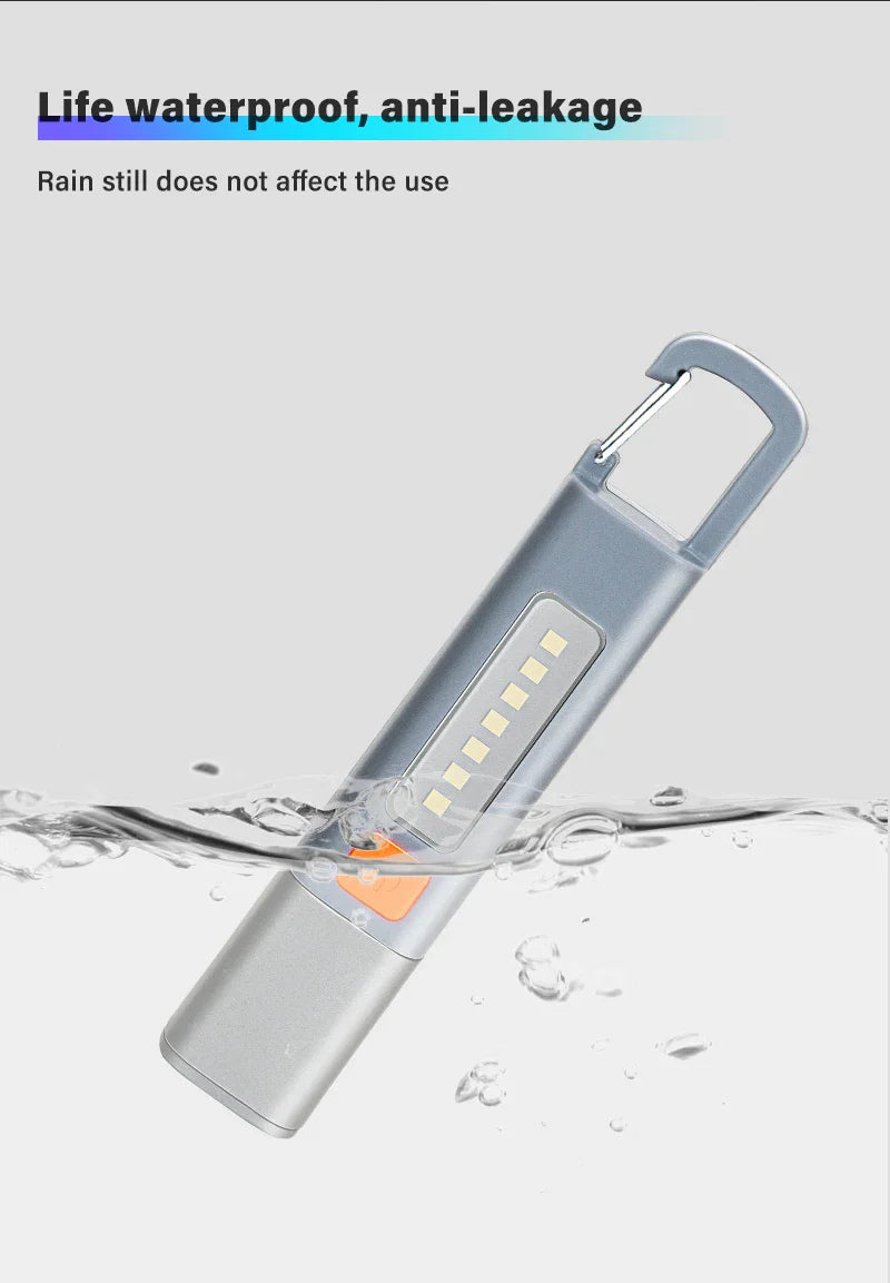 Mini Zoomable LED Flashlight - Wholesalus