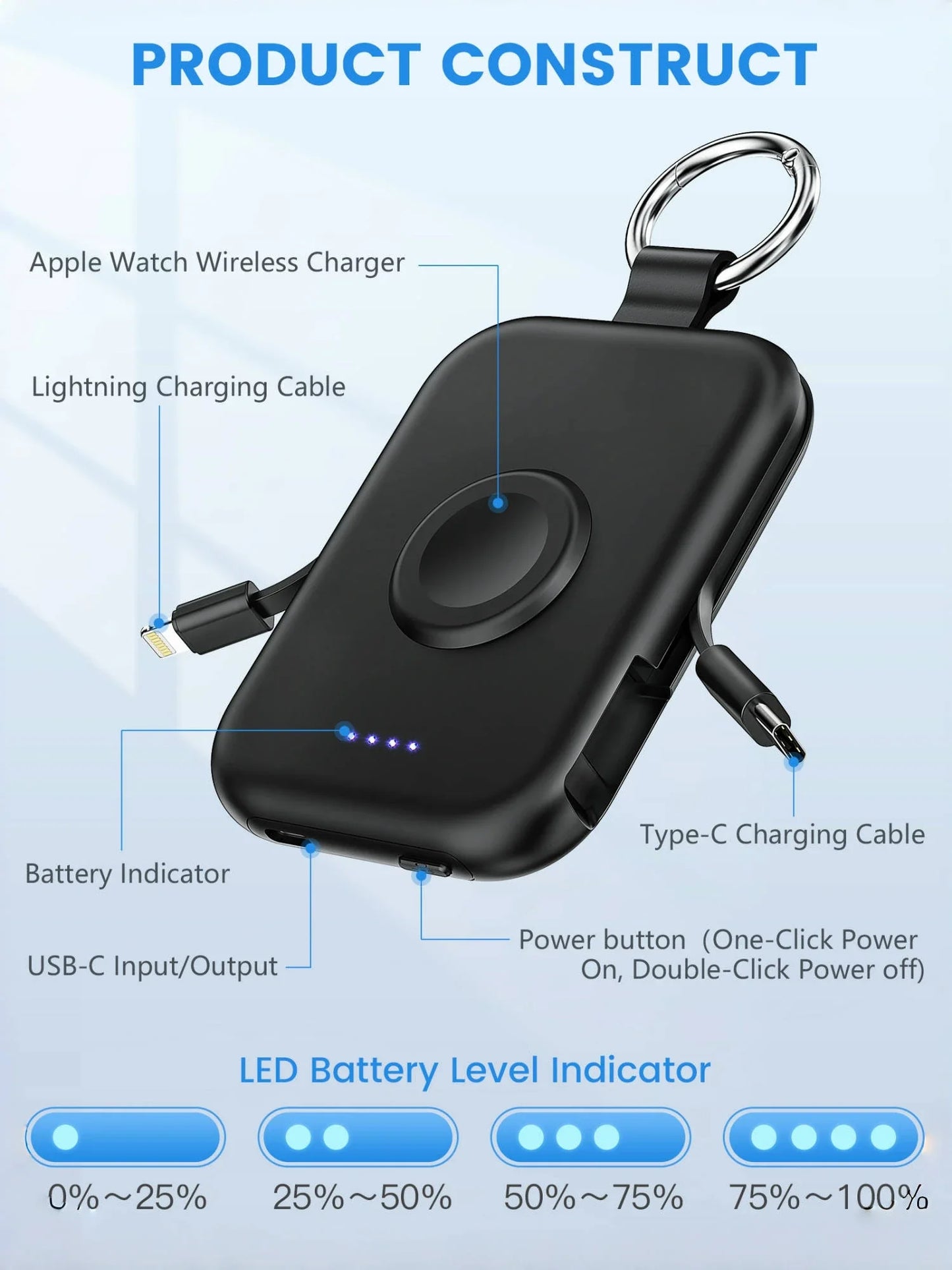 3 in 1 Portable Power Bank - Wholesalus