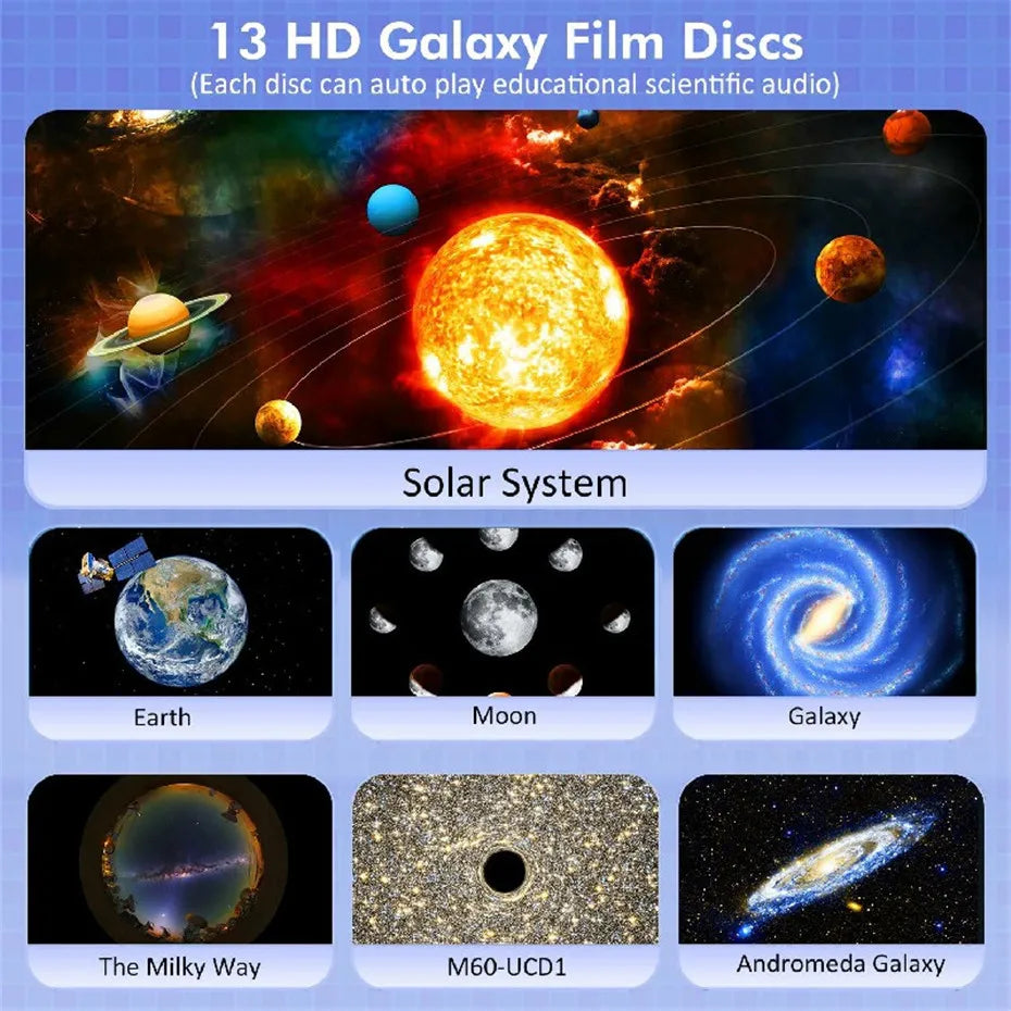 360° Rotate Planetarium Projector Night Lamp - Wholesalus