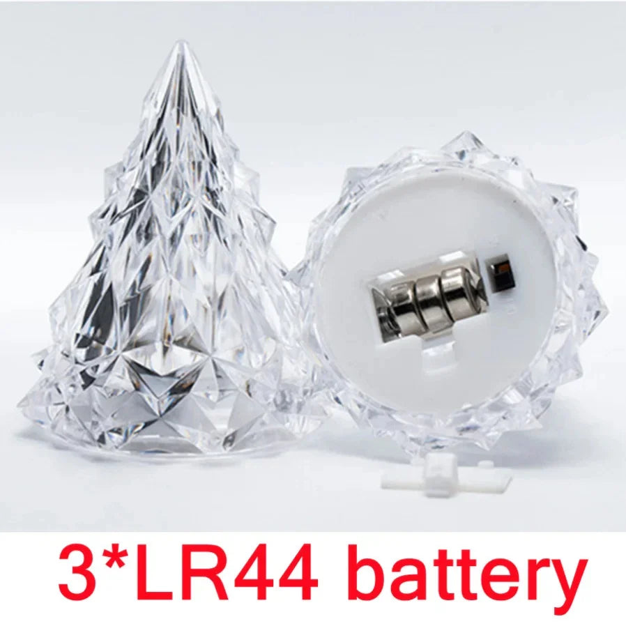 Iceberg LED Night Light - Wholesalus