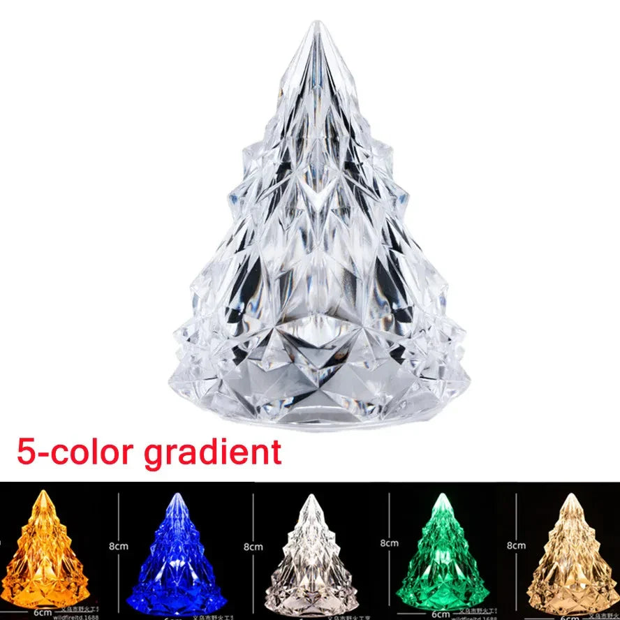 Iceberg LED Night Light - Wholesalus