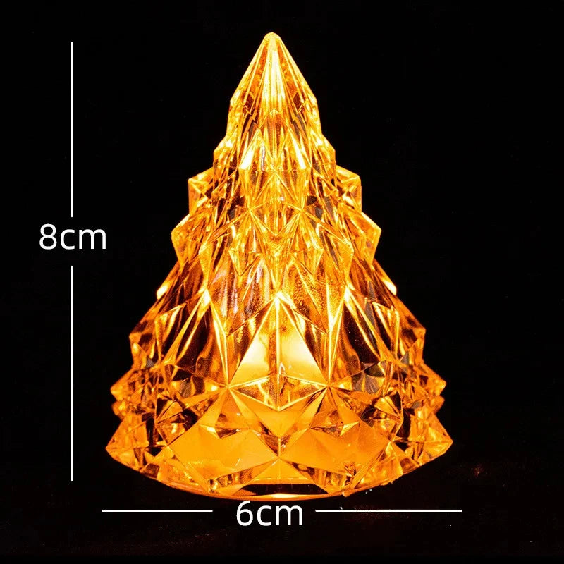 Iceberg LED Night Light - Wholesalus