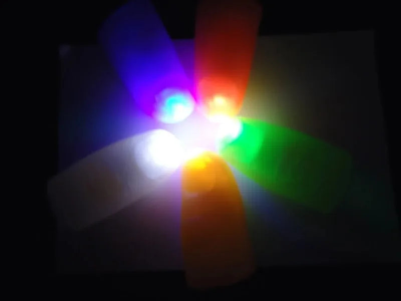 Magic Thumb Light - Wholesalus