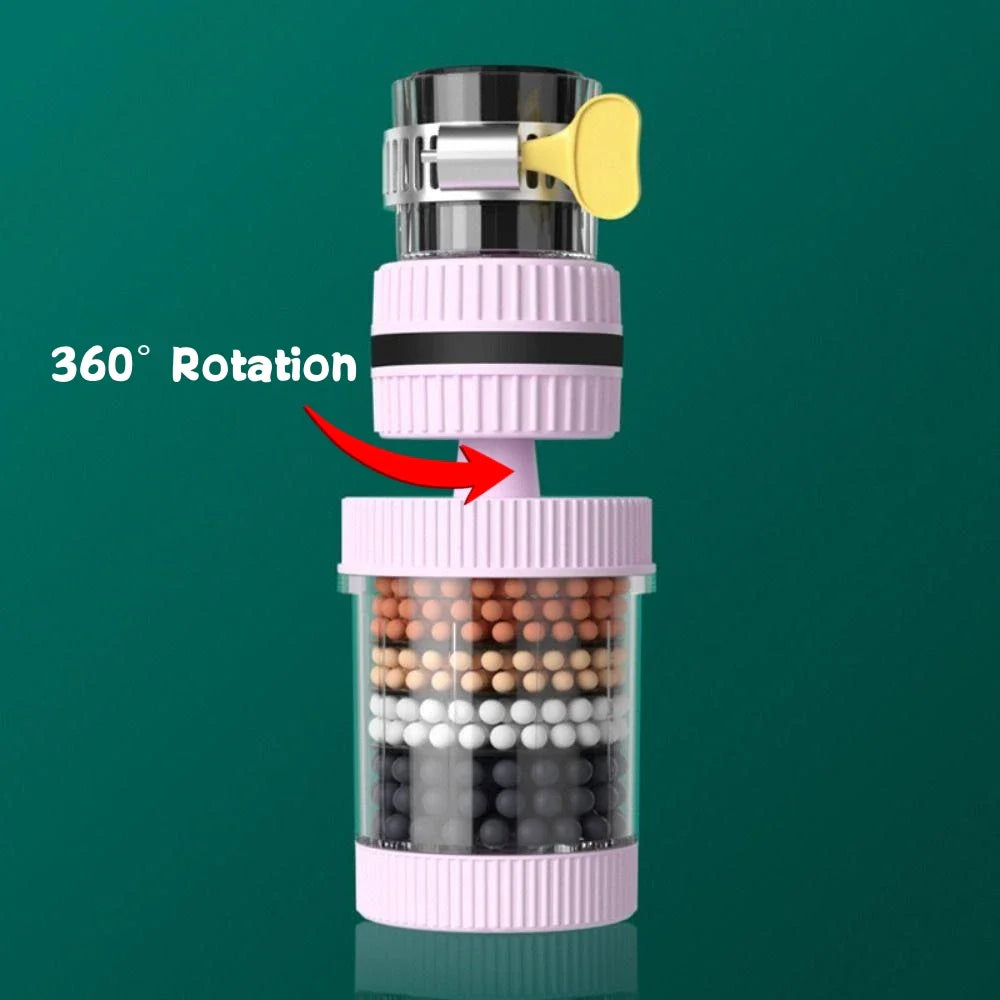 Universal Splash-Proof Faucet Filter - Wholesalus