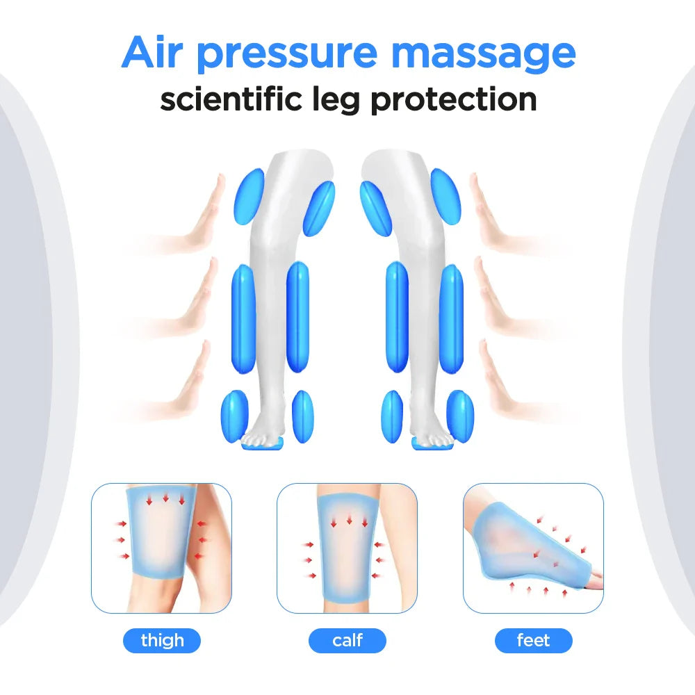 Air Compressed Leg Massager - Wholesalus