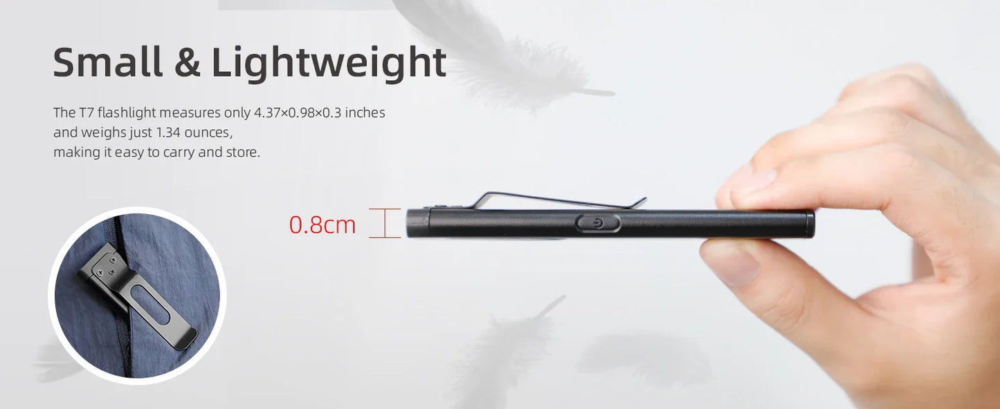 Magnetic LED Keychain Flashlight - Wholesalus