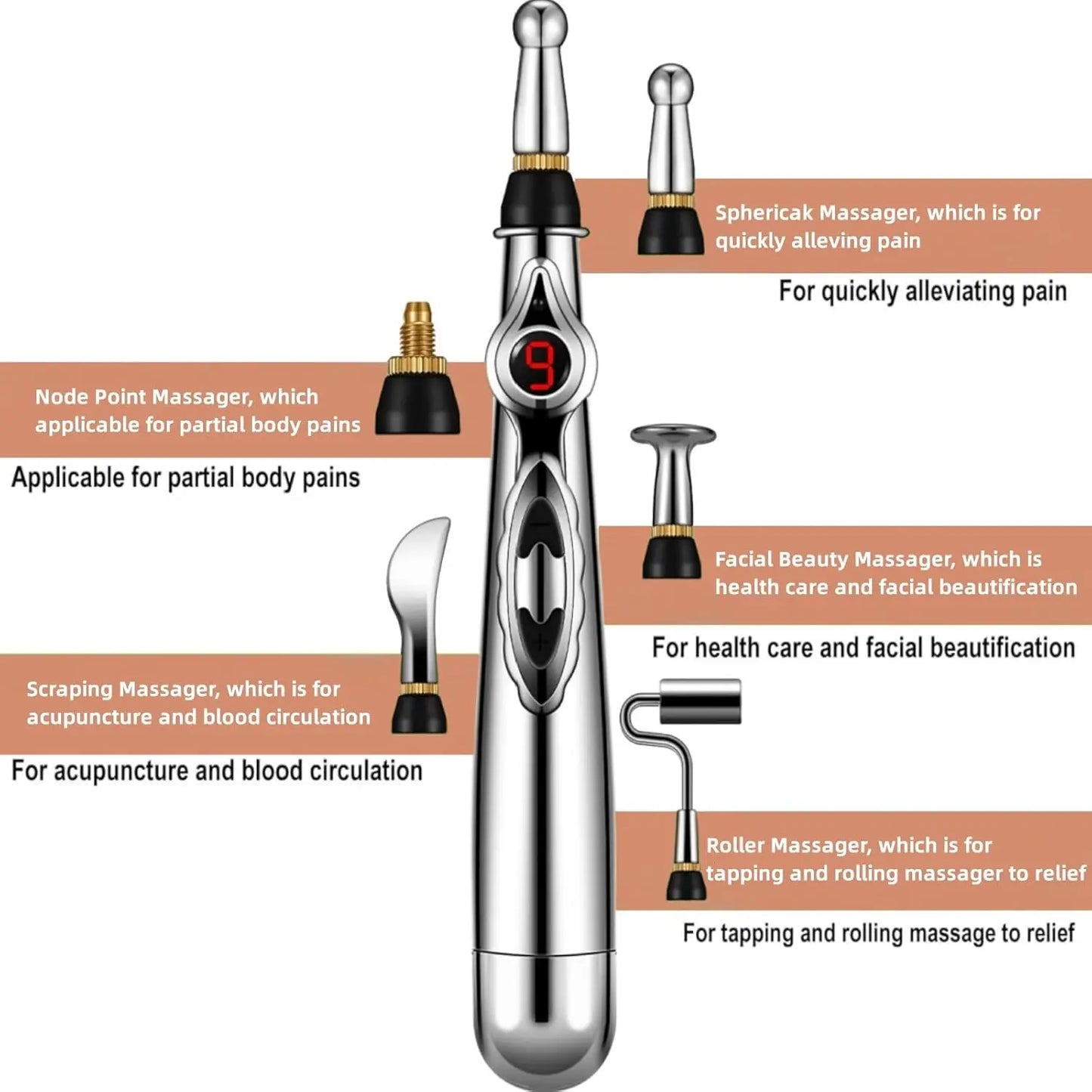 Multifunctional Acupuncture Massage Pen - 5 Heads - Wholesalus