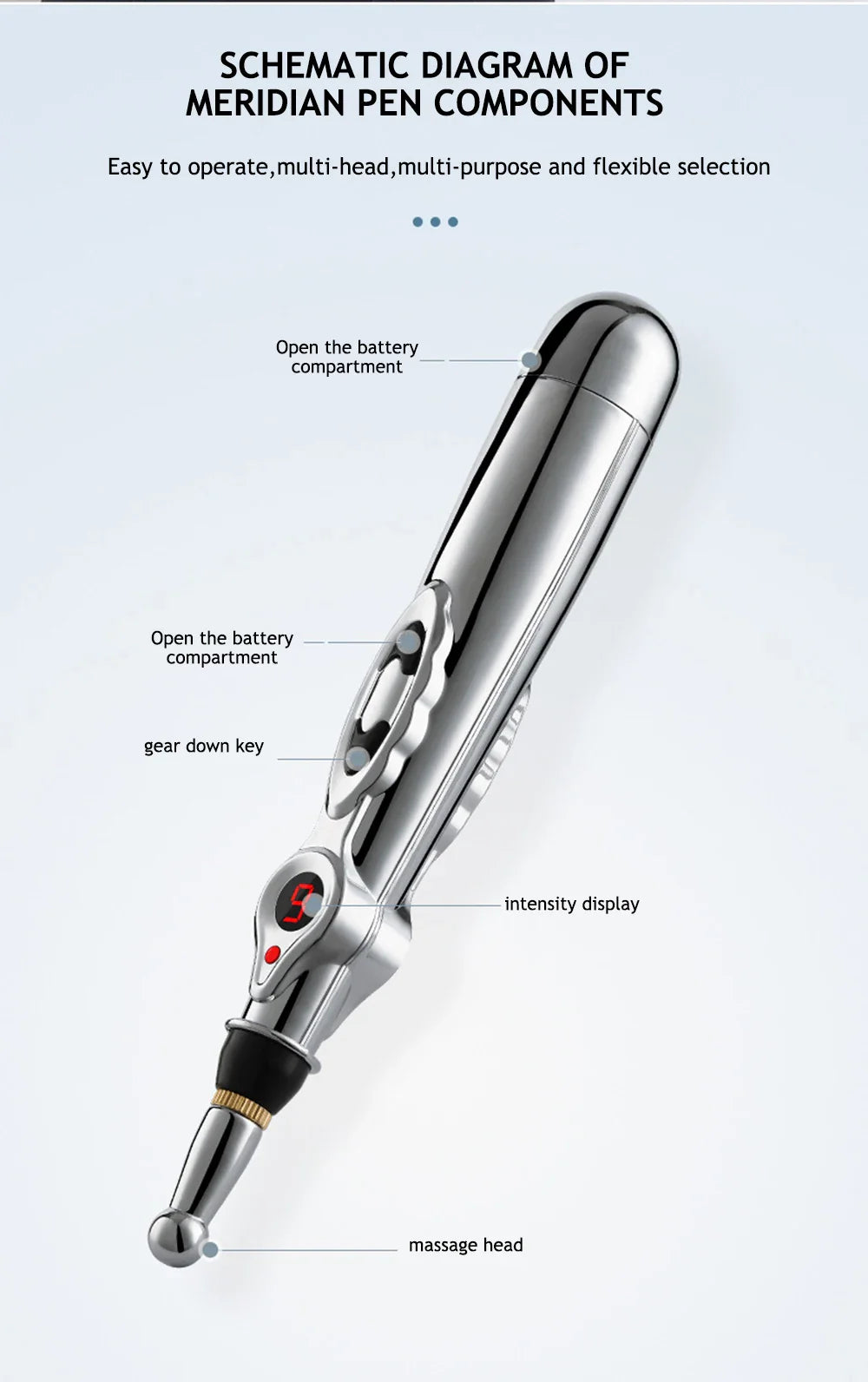 Multifunctional Acupuncture Massage Pen - 5 Heads - Wholesalus