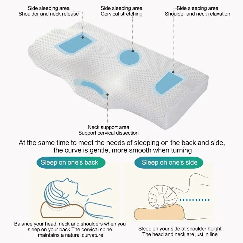 Slow Rebound Memory Pillow - Wholesalus