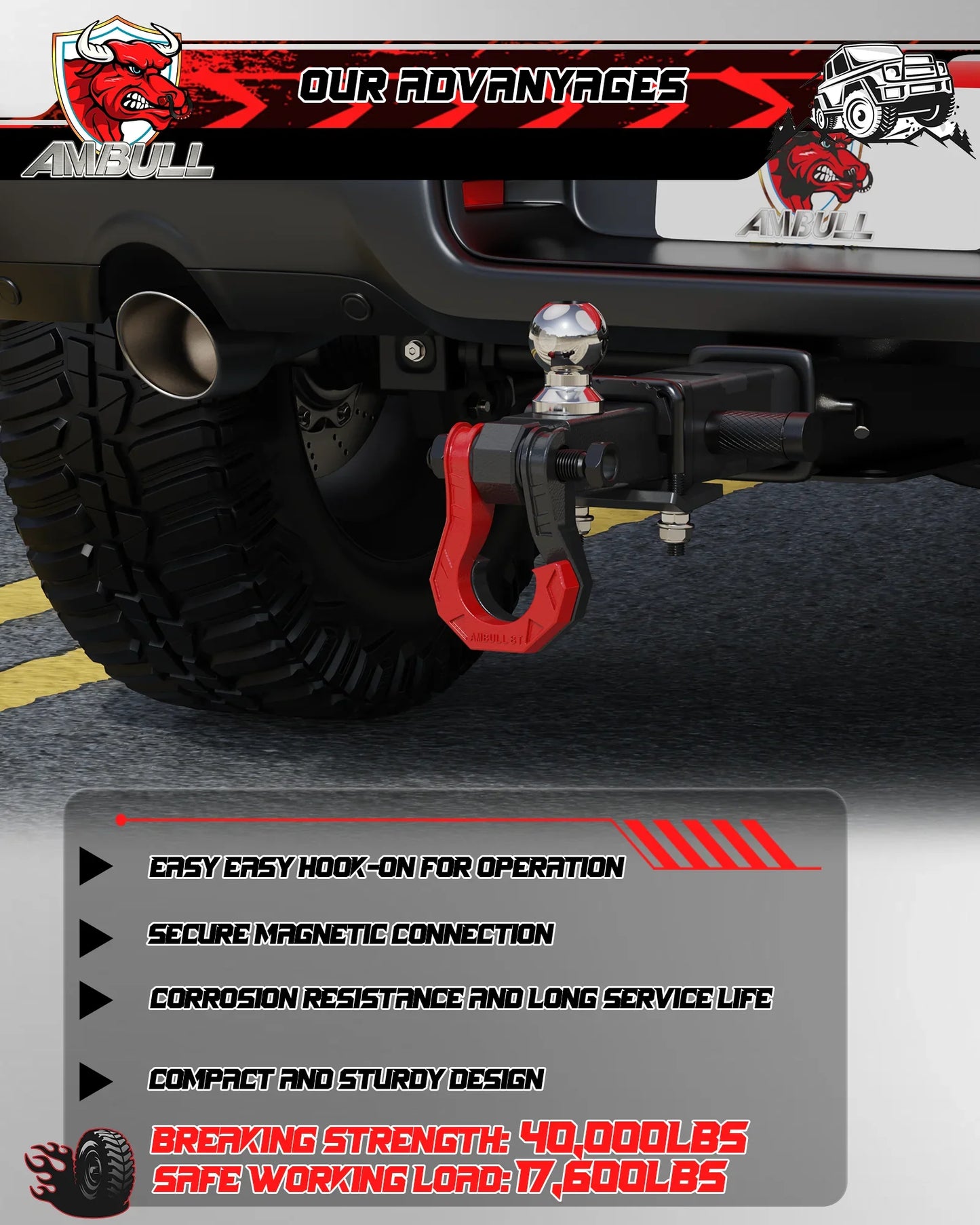 Split Trailer Shackles - Wholesalus