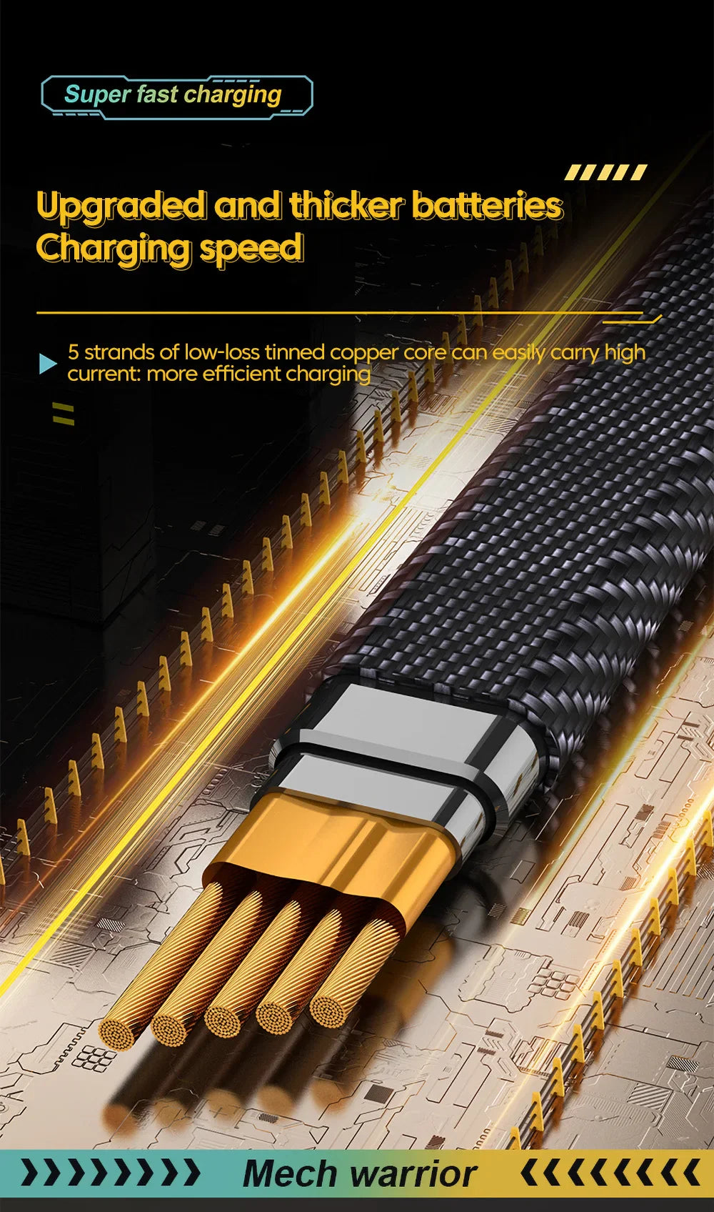 Ultra Strong 4 in 1 Fast Charge Data Cable - Wholesalus