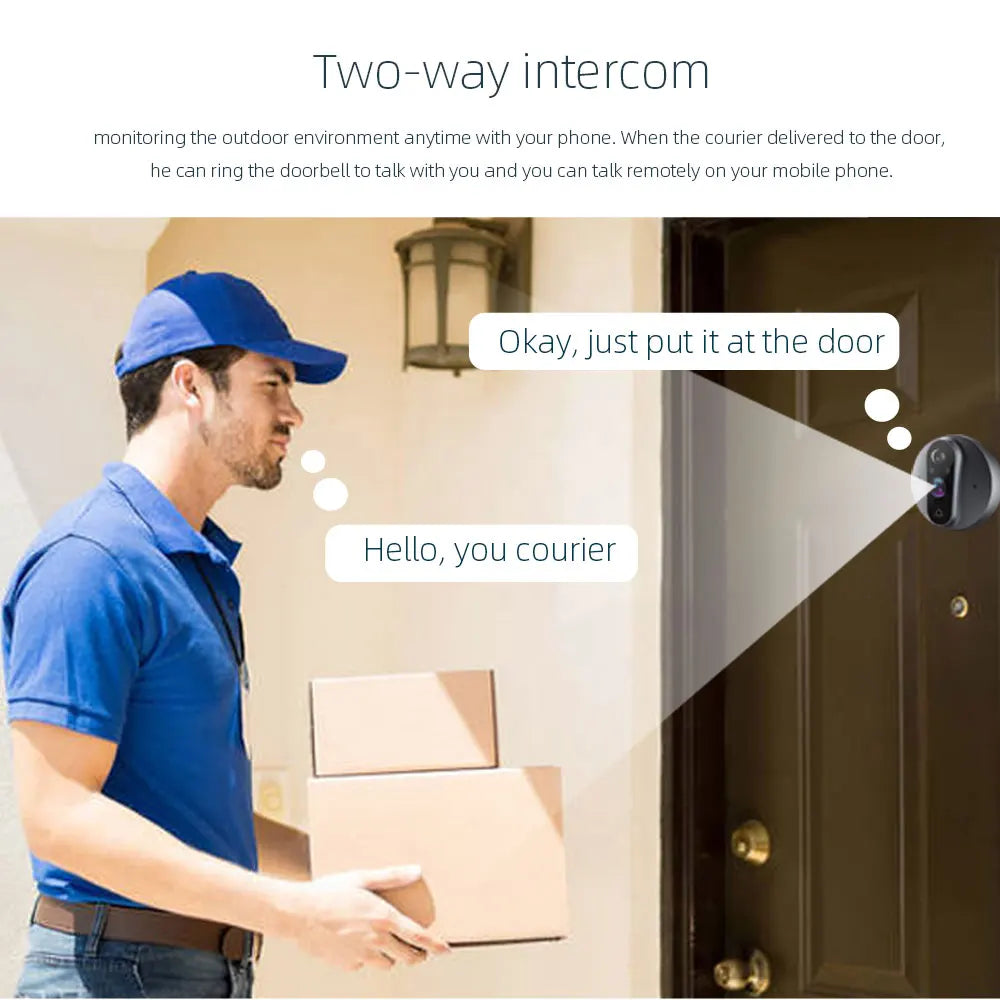 WiFi Door Bell Eye Camera - Wholesalus