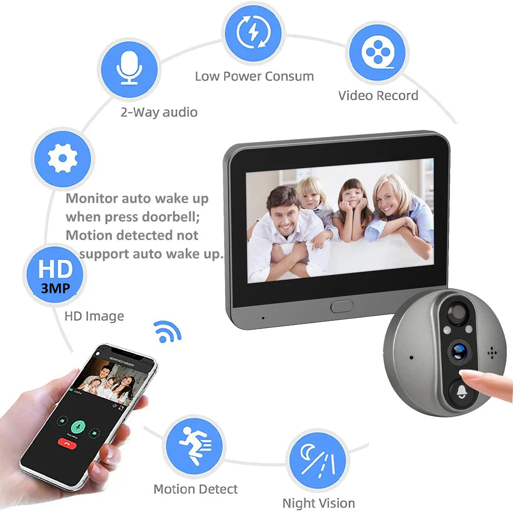 WiFi Door Bell Eye Camera - Wholesalus