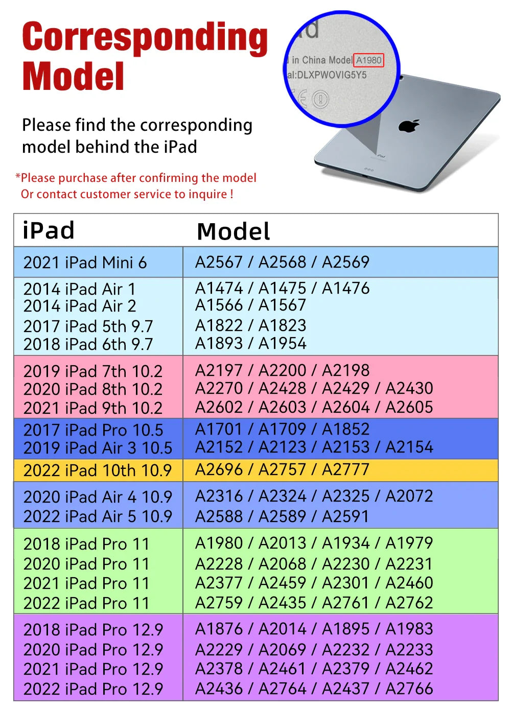 Self Installation IPad Screen Protector Film - Wholesalus