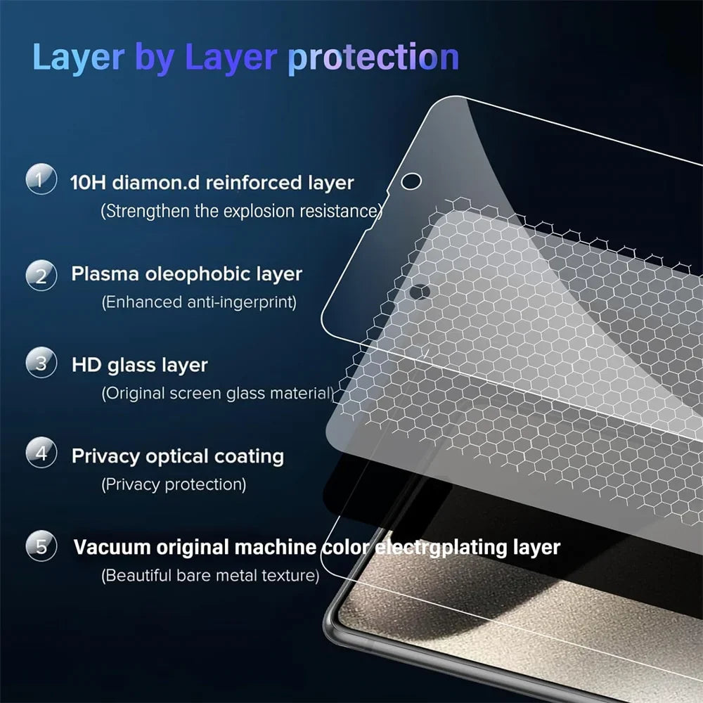 Privacy Screen Protector Anti Scratch Shield - Wholesalus