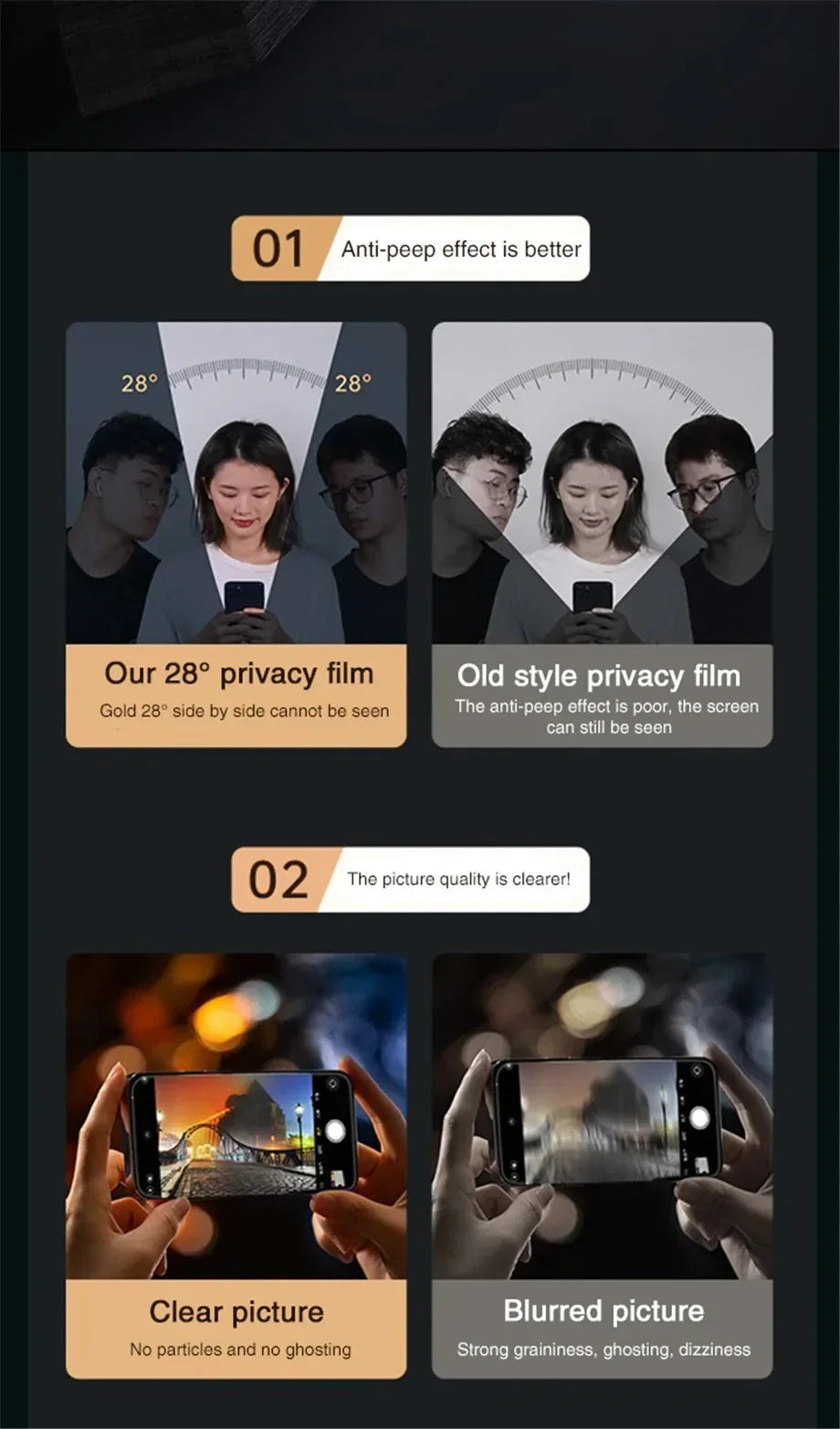 Privacy Screen Protector Anti Scratch Shield - Wholesalus