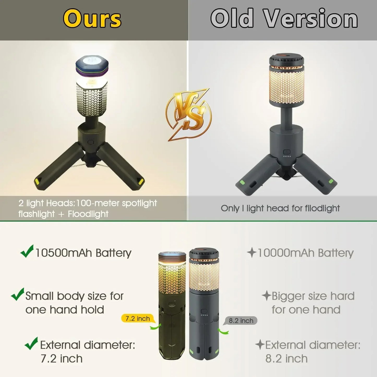 Telescopic and Collapsible Camping Light - Wholesalus