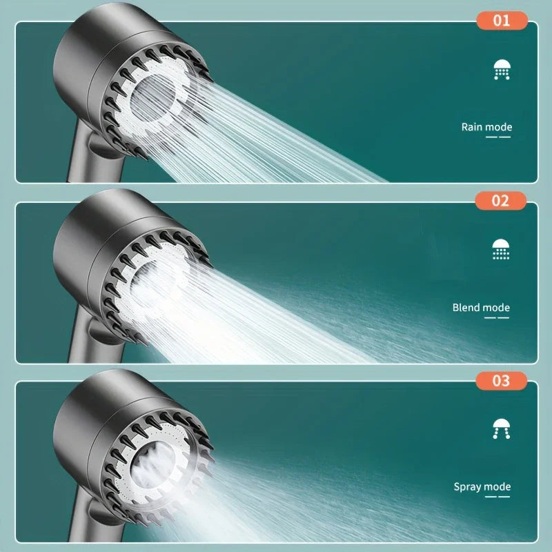 HydroBlast Shower Massager - Wholesalus