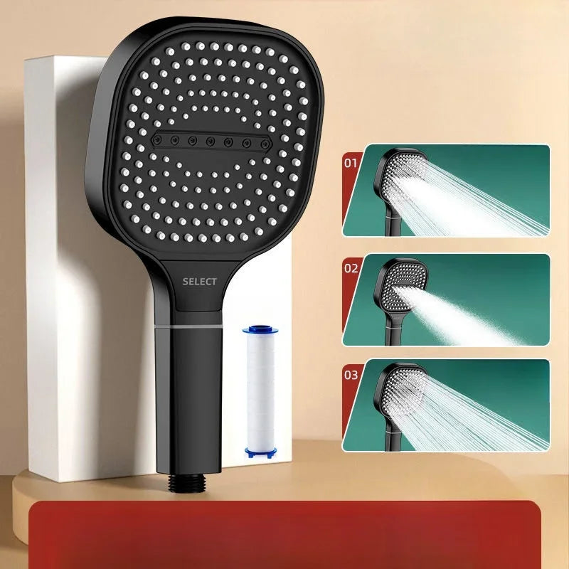 High Pressure Large Panel Hand Shower - Wholesalus