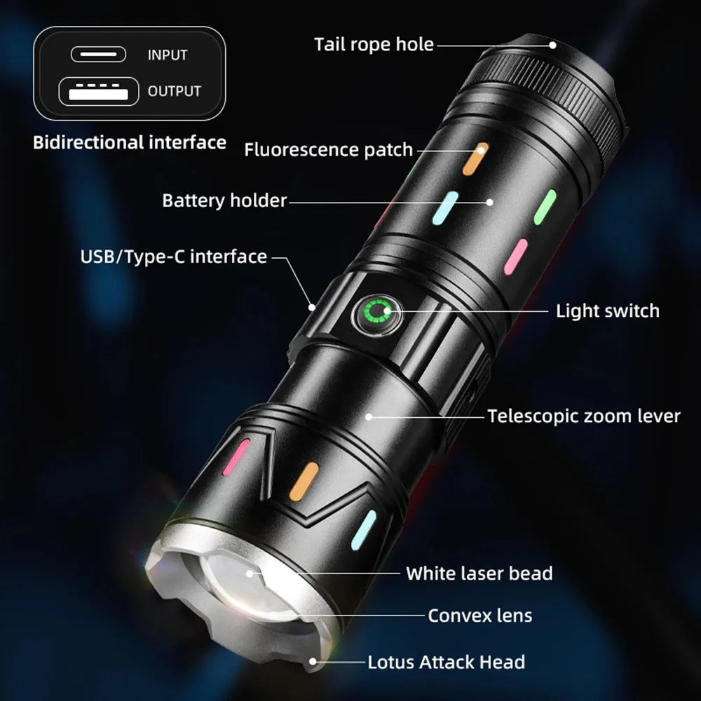 High Power LED Flashlight - Wholesalus