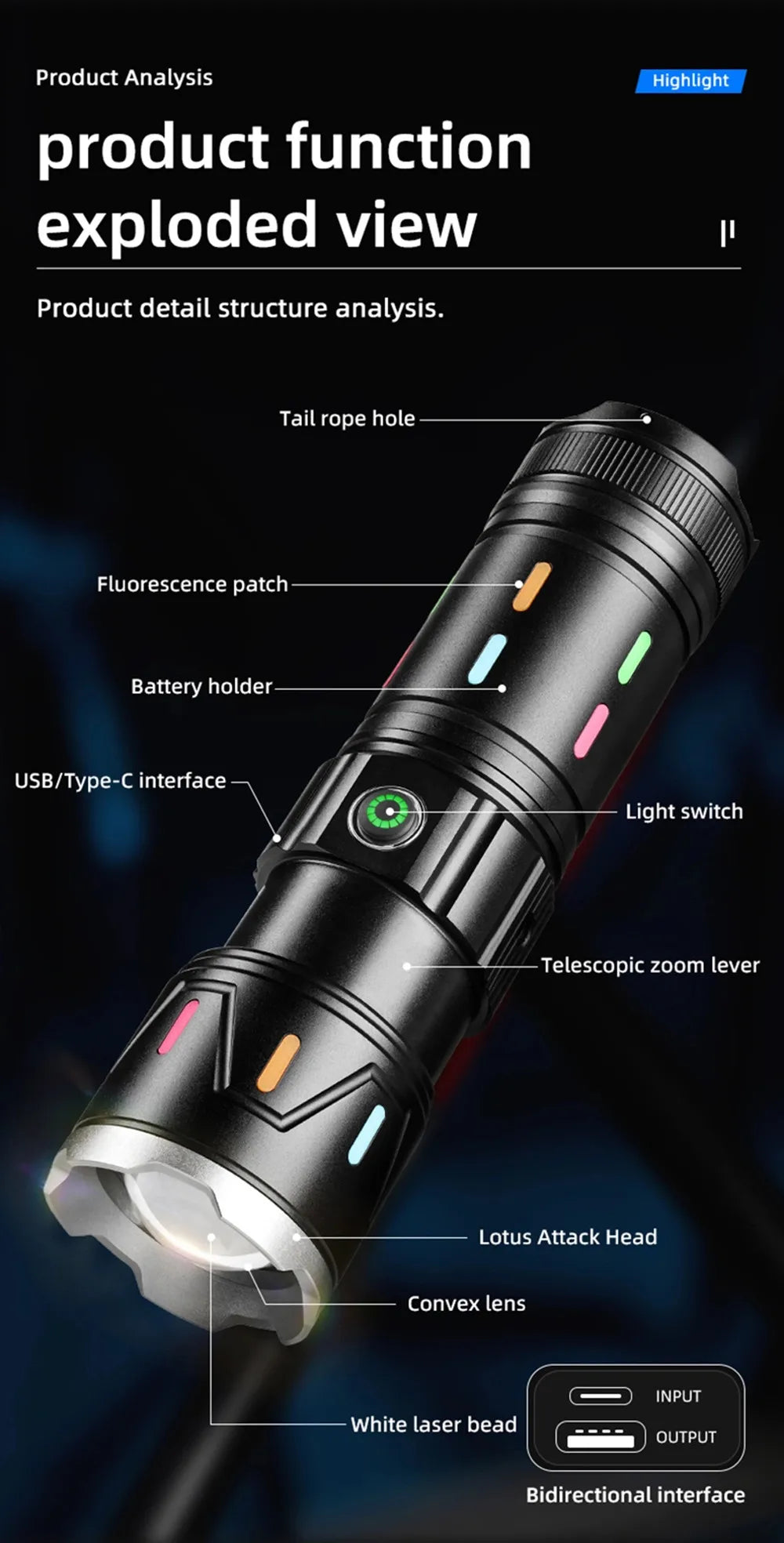 High Power LED Flashlight - Wholesalus