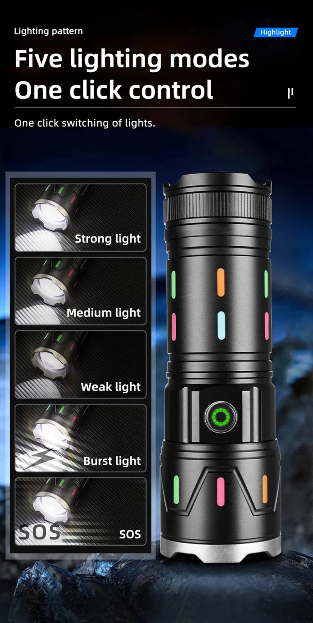 High Power LED Flashlight - Wholesalus