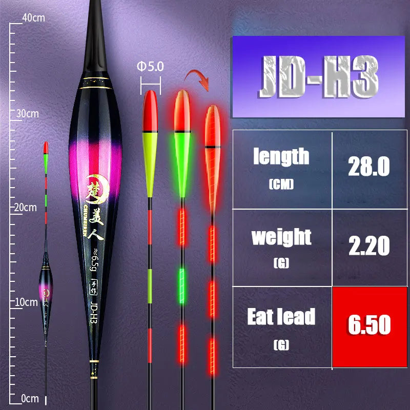 Electronic Float LED Fishing Rod - Wholesalus