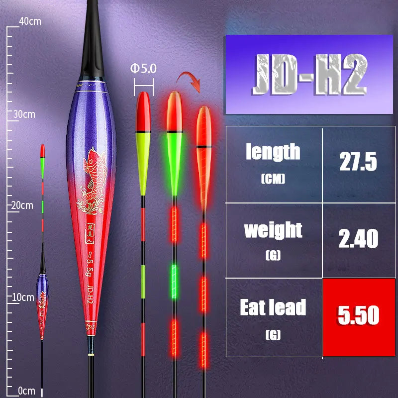 Electronic Float LED Fishing Rod - Wholesalus