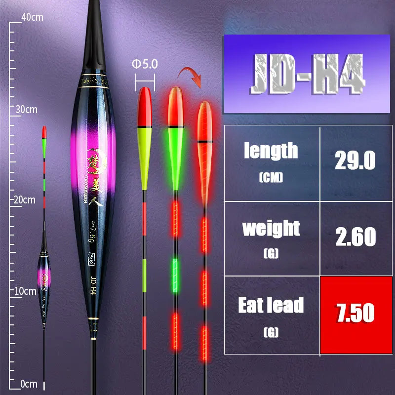 Electronic Float LED Fishing Rod - Wholesalus