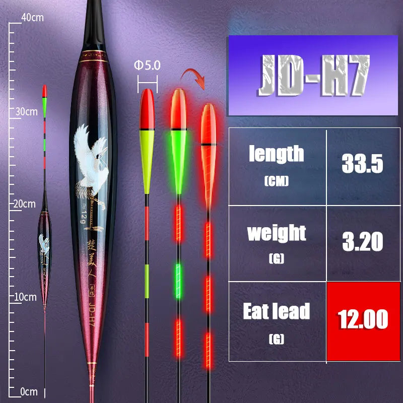 Electronic Float LED Fishing Rod - Wholesalus