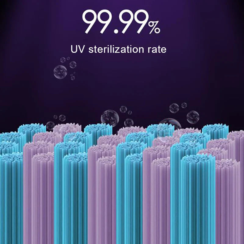 USB Rechargeable UV Toothbrush Sterilizer - Wholesalus