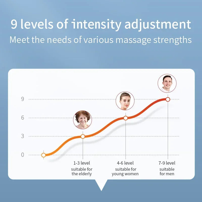 Electric Full Body Massage Mattress - Wholesalus