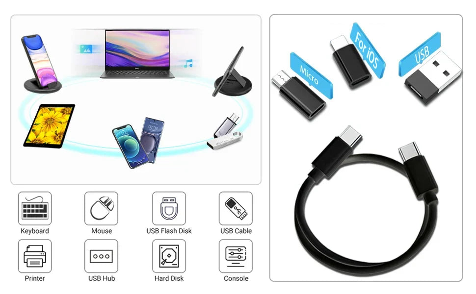 All In One Fast Charging Data Cable Set - Wholesalus