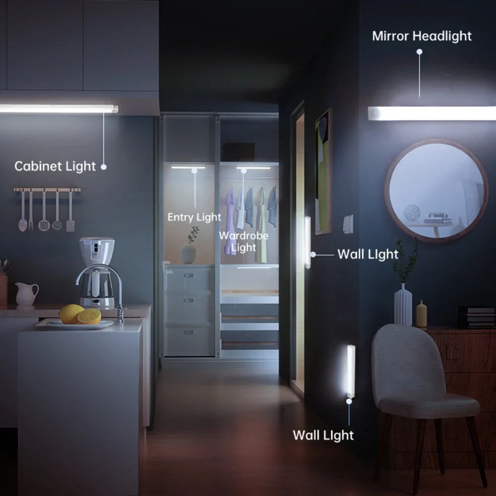 Motion Sensor Light Bar - Wholesalus