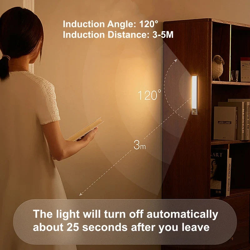 Motion Sensor Light Bar - Wholesalus