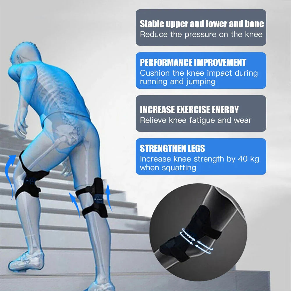 Knee Protector Brace - Wholesalus
