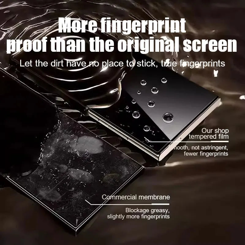 Dust free Self Installation Privacy Screen Protector - Wholesalus