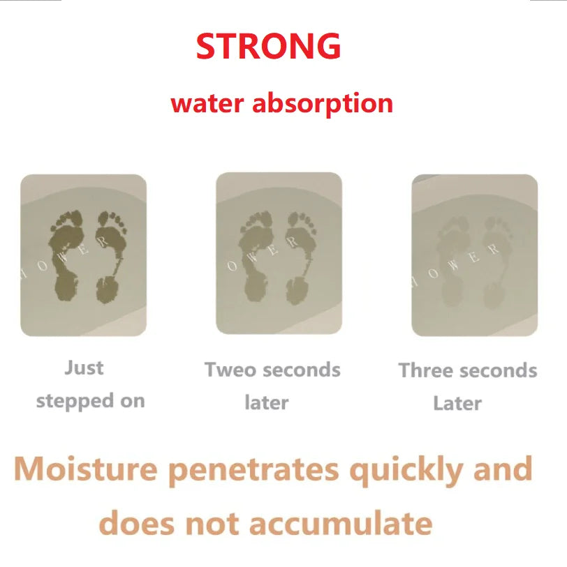 Quick-Absorbent Waterproof Mat - Wholesalus