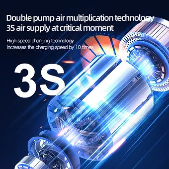 Cordless Portable Air Compressor - Wholesalus