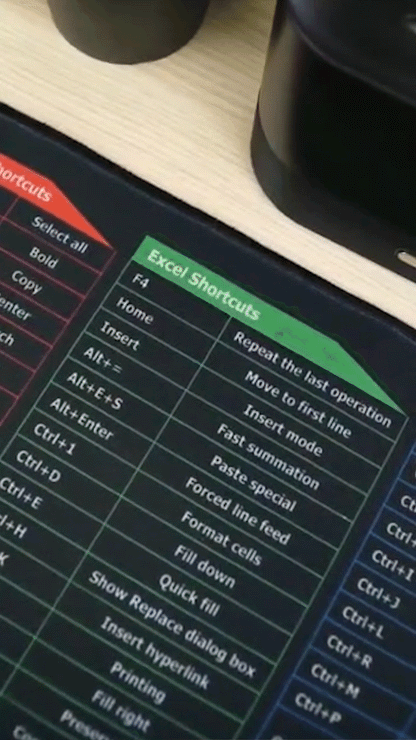 Shortcut Keys Mouse Pad - Wholesalus