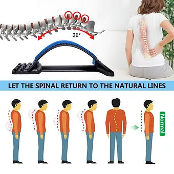 Magic Stretcher - Wholesalus
