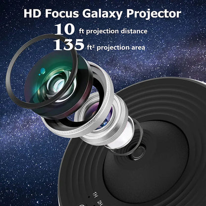 Starry Sky Projection Light - Wholesalus
