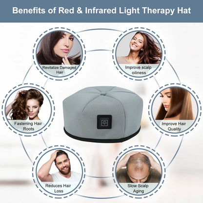 Anti Hair Loss Stress Relief LED Cap - Wholesalus