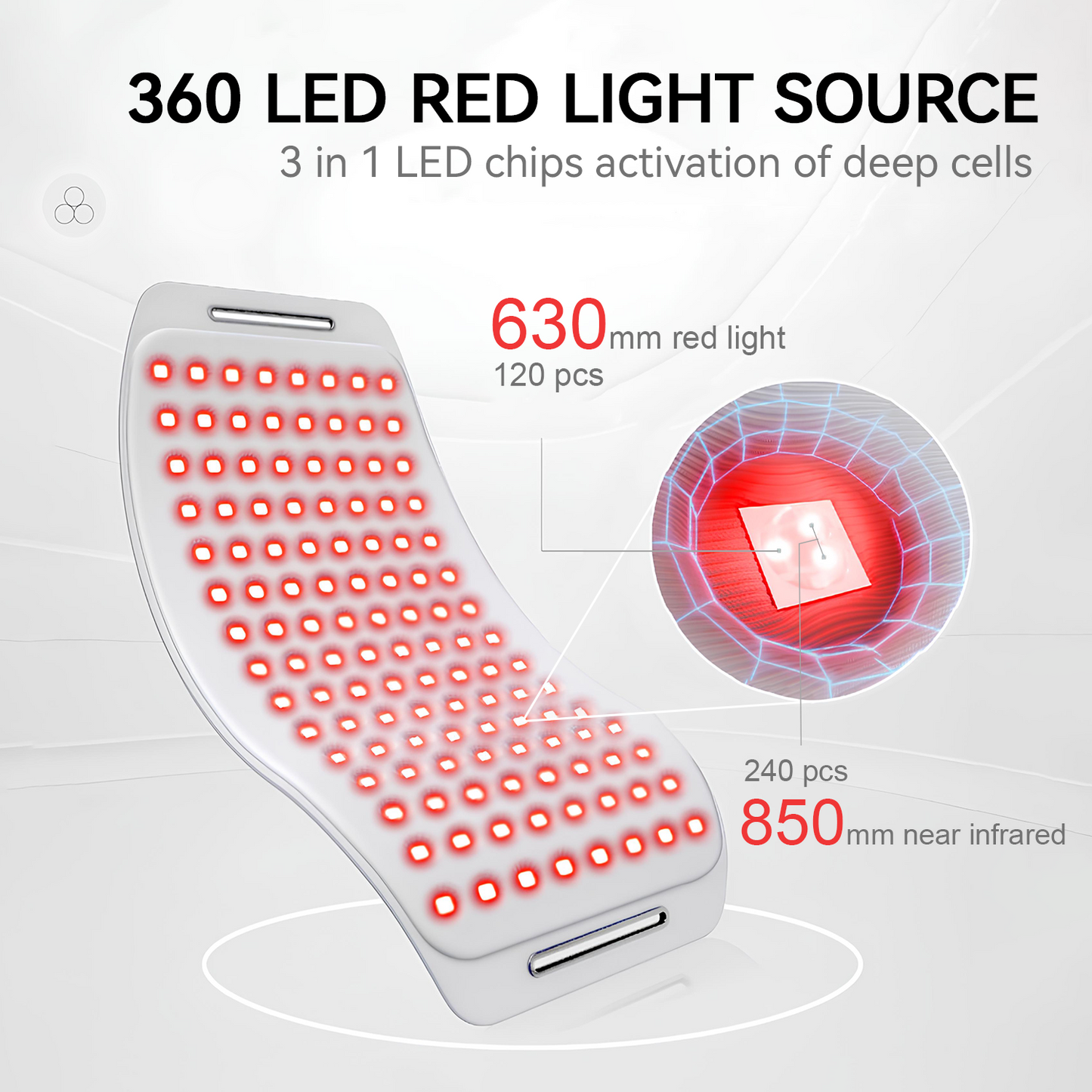 Megelin Flex LED Light Therapy Device Plus