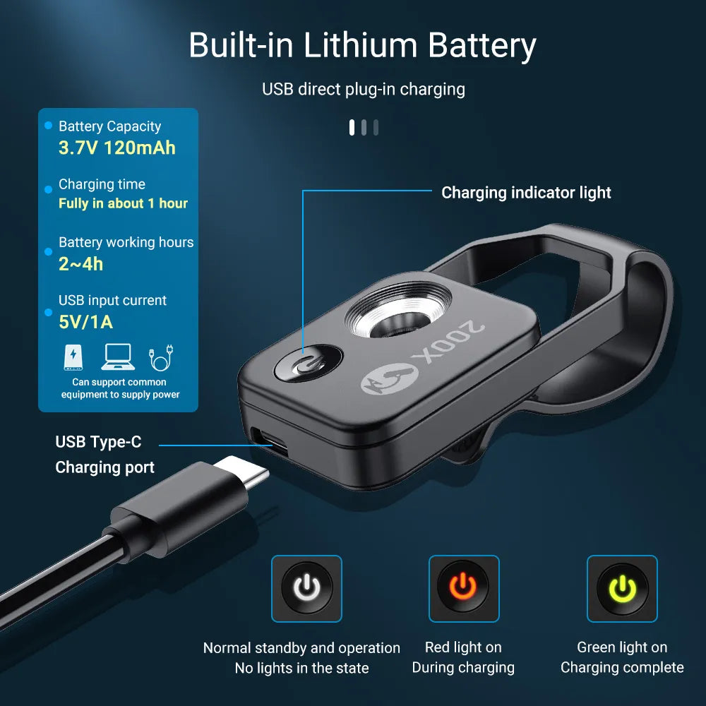 Portable Mobile LED Microscope Lens