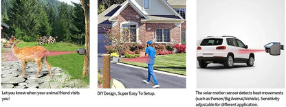 Solar Wireless Long Range Motion Sensor System - Wholesalus