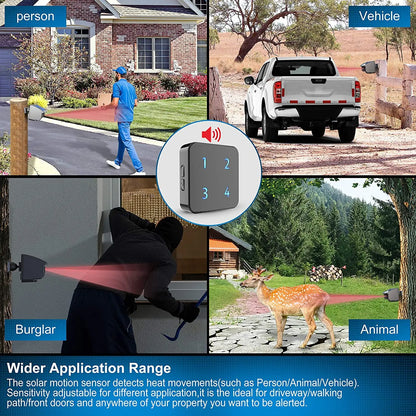 Solar Wireless Long Range Motion Sensor System - Wholesalus