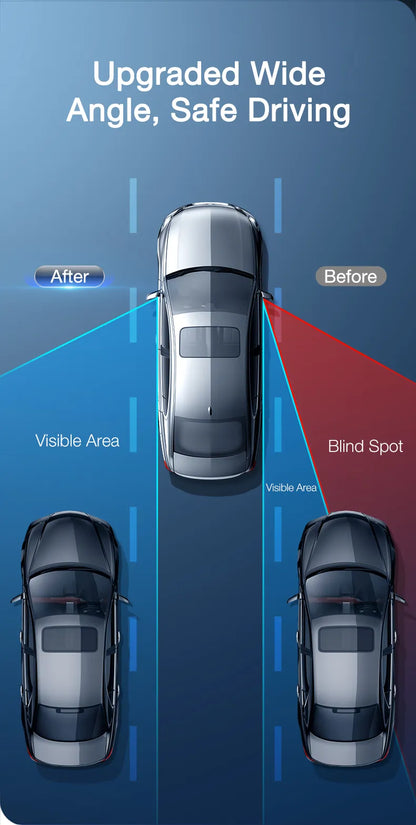 Car 360 Degree Wide Angle Blind Spot Mirror - Wholesalus